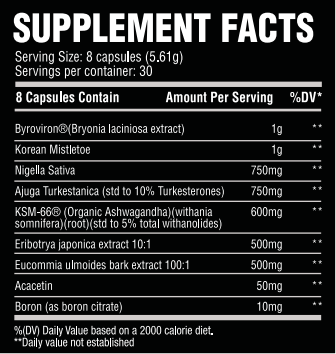 Chemix Natabolic Test Booster
