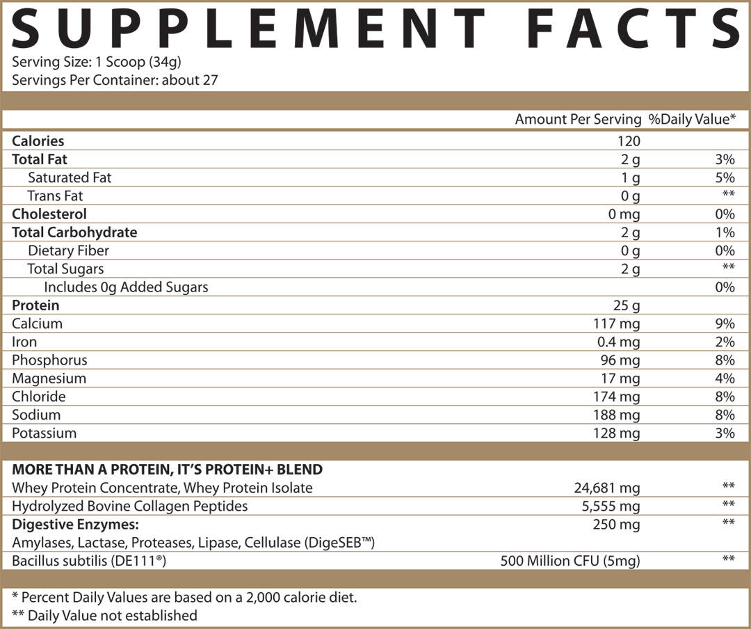 Inspired Protein + Collagen