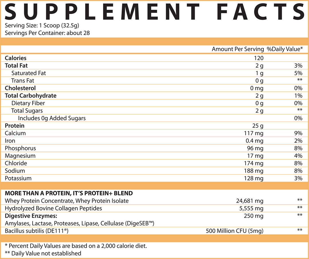 Inspired Protein + Collagen